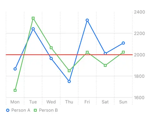 Screenshot%202022-06-13%20at%2014.43.16 Screenshot%202022-06-13%20at%2014.43.16